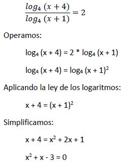 logartimica26