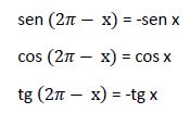 trigonometría11