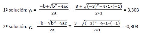 trigonometría28