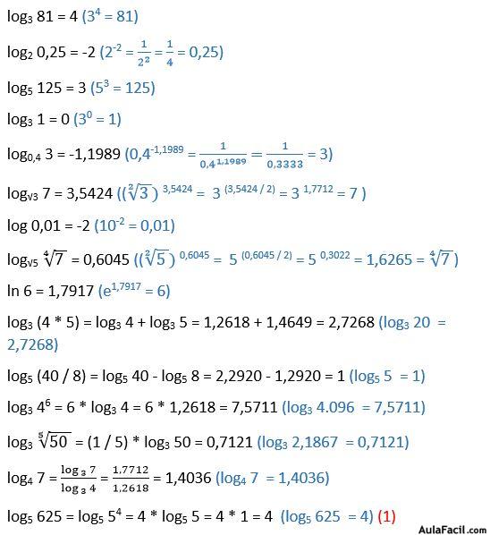 ejercicios de ligaritmos