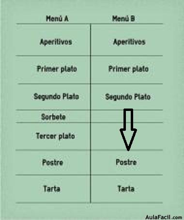 Opciones de menú