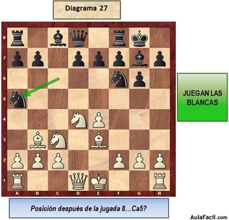 🥇▷【 Defensa Siciliana. Variante Dragón Acelerado (B35). 1958 - Celadas y  miniaturas en ajedrez. Aperturas semiabiertas 】