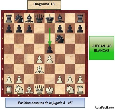 52 - Gambito de Dama Variante 5 - GAMBITO DE DAMA REHUSADO VARIANTE  BLACKBURNE 5 4 1 d4 2 e6 3 Cf6 4 - Studocu