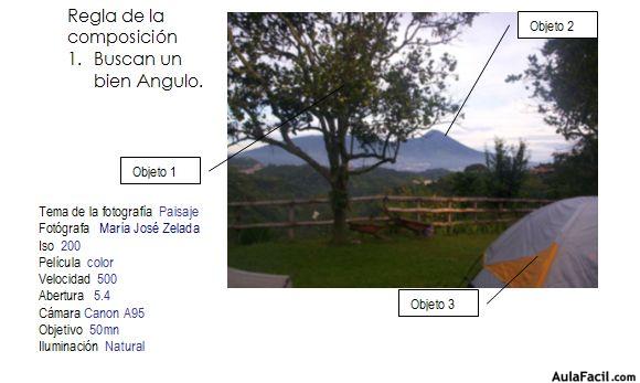 Composición de Fotografía
