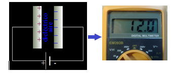 dielectrico aire