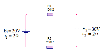 circuito