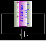 dielectrico mica