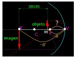 optica