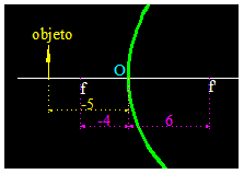 optica