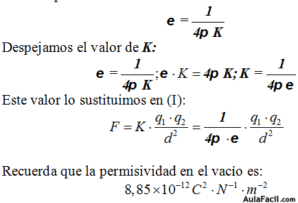 Que Significa La K En Fisica Gias