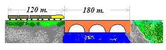 cinematica108