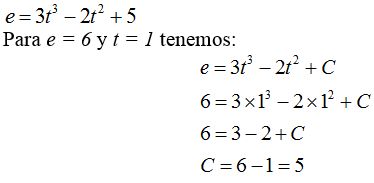 cinematica338