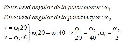 cinematica410