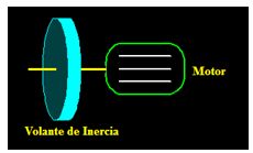 cinematica446