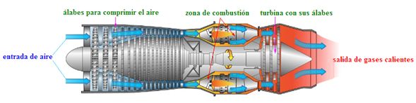 cinematica494