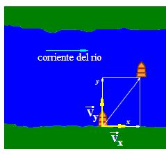 cinematica626