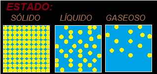 termo e hidro