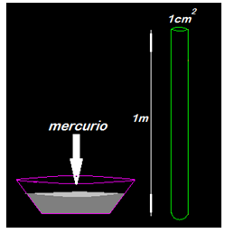 termo e hidro