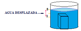 termo e hidro