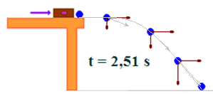 termo