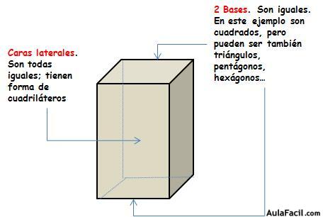 caracteristicas