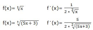 derivada de una raíz