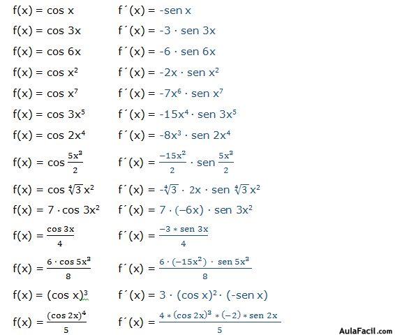 Lista Foto Formula De Seno Coseno Y Tangente Alta Definición Completa k k