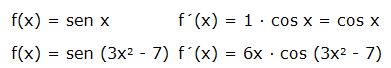 derivadas trinonométricas