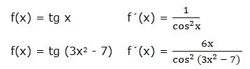 derivada de la tangente