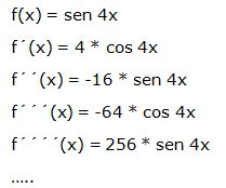 ?▷【 Derivadas sucesivas - Derivadas 】