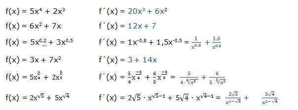 derivada de una suma 