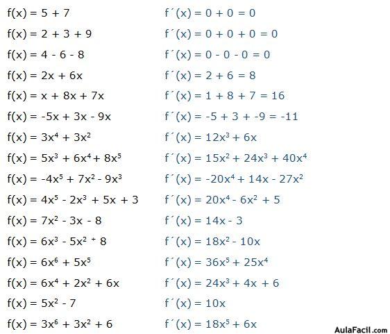 derivada de una función de varios términos