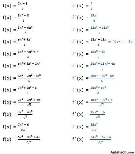 derivada de una función dividida por una constante I