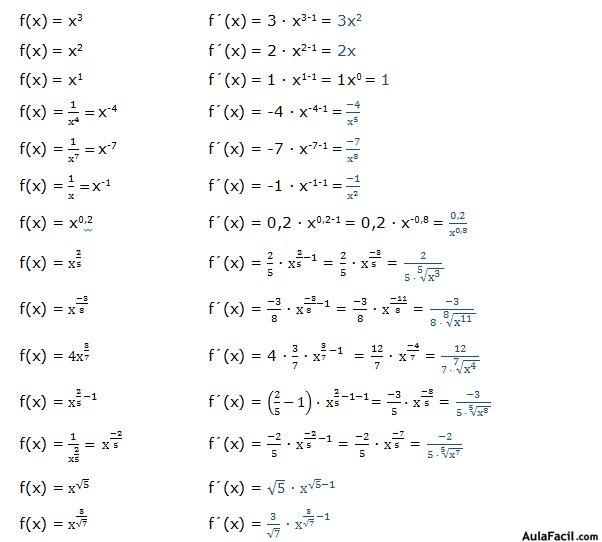 derivada potencia1