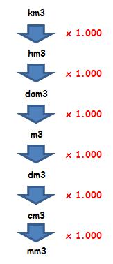 matematicas-sexto-primaria