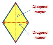 matematicas-sexto-primaria