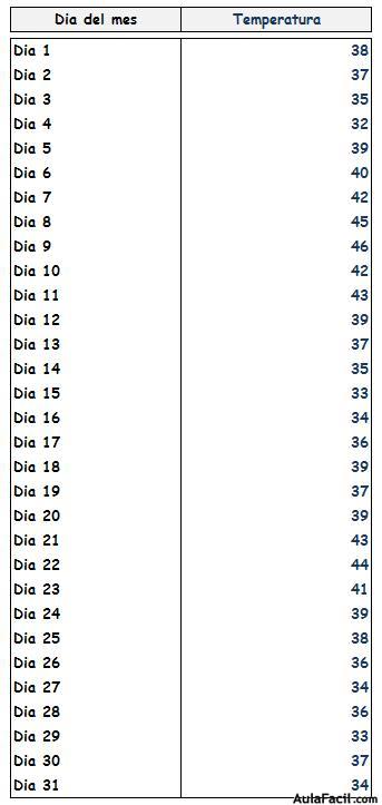 matematicas-sexto-primaria