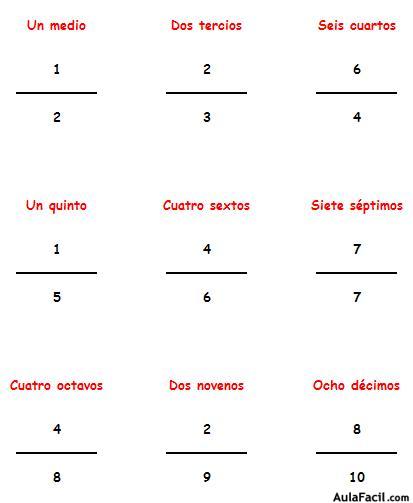 Matematicas sexto primaria