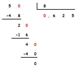 matematicas sexto primaria