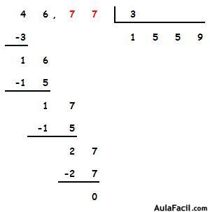 matematicas sexto primaria