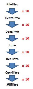 matematicas-sexto-primaria