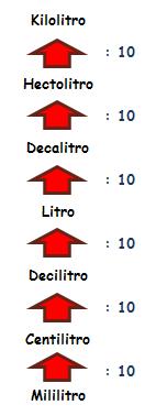 matematicas-sexto-primaria