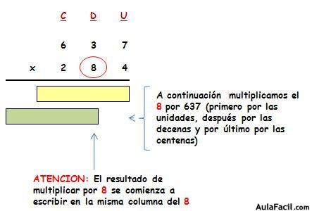 matematicas sexto primaria