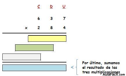 matematicas sexto primaria