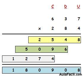 matematicas sexto primaria