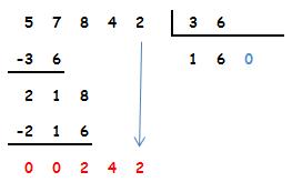 matematicas sexto primaria