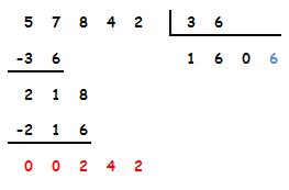 matematicas sexto primaria