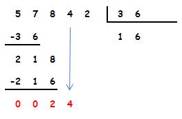 matematicas sexto primaria