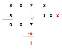 matemáticas