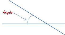 Matemáticas